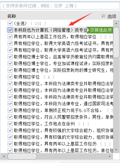 2019年江苏省考职位表解读:招录人数较去年骤