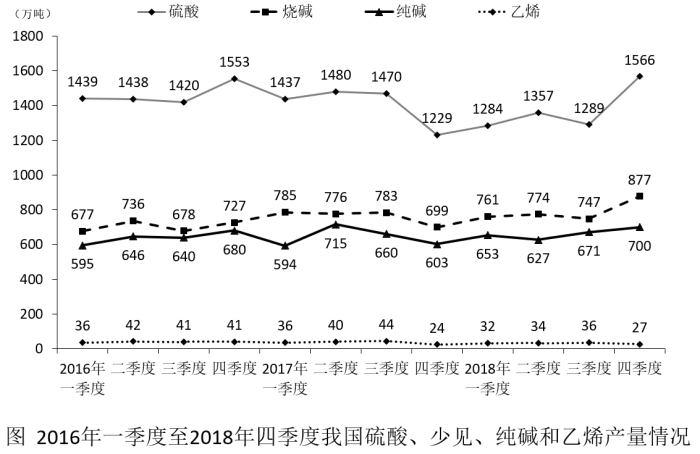 2019江苏公务员考试《行测》真题答案及解析