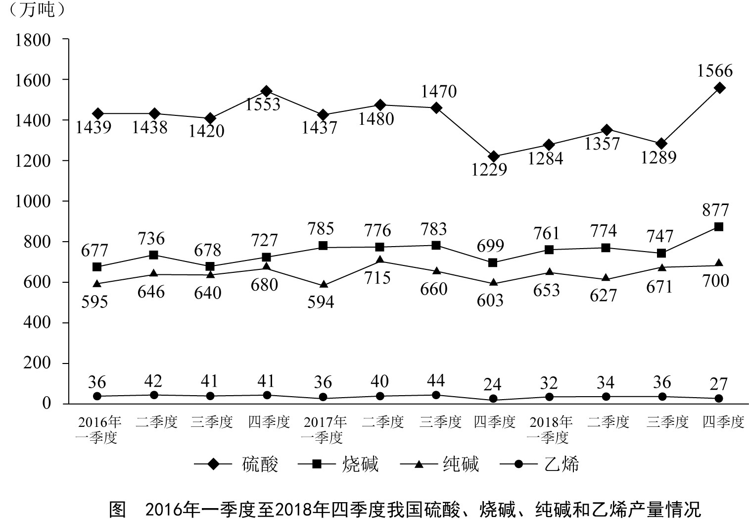 2019江苏公务员考试《行测》真题答案及解析