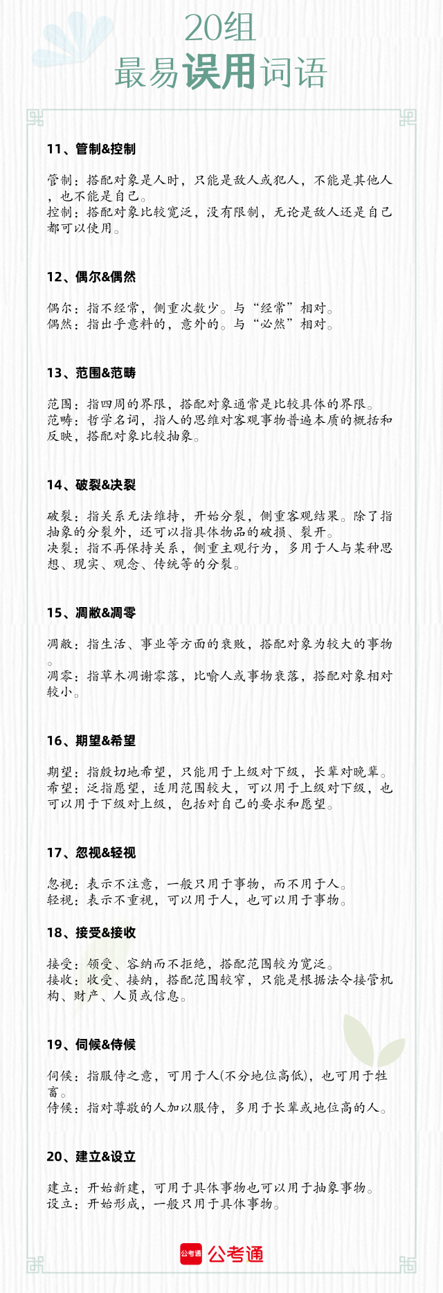 行测常考的20组最易误用词语，你能分清几组？