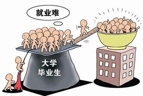 盘点2020年江苏省考考生最容易进的五个误区 盘点2020年江苏省考考生最容易进的五个误区