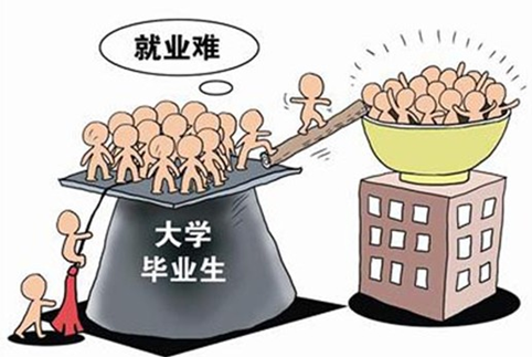 盘点2020年江苏省考考生最容易进的五个误区