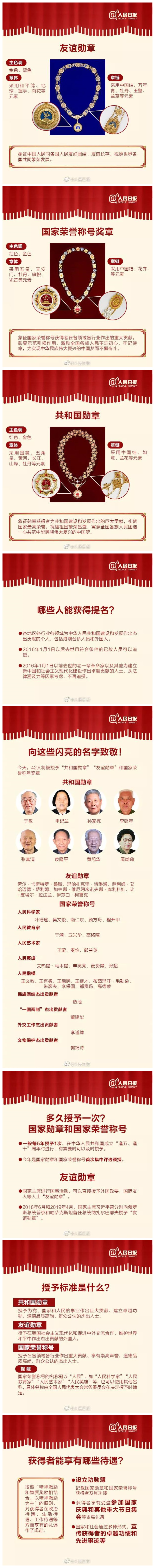 常识:国家勋章和国家荣誉称号,你了解多少? 常识:国家勋章和国家荣誉称号,你了解多少?